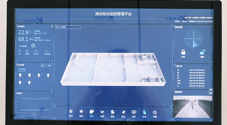 库房环境一屏全管